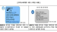 '한국소비자원 사칭 스미싱 메시지' 피해예방주의보 발령