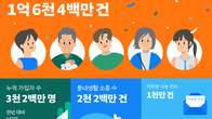 당근마켓 