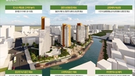 서울 쌍문동 수변특화단지 재개발…최고 25층 300세대