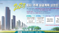 LH, 올해 토지·주택 공급계획 설명회 실시…단지 내 상가 182호 공급