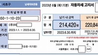 서울시 자동차세 182만대‧2044억 부과…30일까지 납부