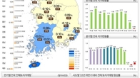 올 상반기 땅값 0.06% 상승…12년 6개월만에 최저