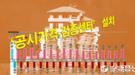 부동산 공시가격 정확성·투명성 높인다…지자체에 검증센터 설치 추진