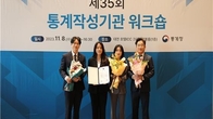한국부동산원, 국가통계 개발·개선 우수기관 선정