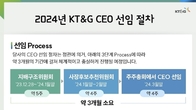 KT&G 지배구조위원회, 차기 사장 후보군 '총 24명' 선정