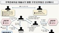 검찰, 무자본 갭투자 방식 전세자금대출 사기 일당 12명 기소