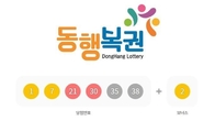 1104회 로또 1등 '1, 7, 21, 30, 35, 38'…보너스 '2'