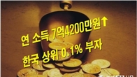 통합소득 7억4천만원 넘으면 상위 0.1%…평균소득은 18억원