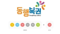1107회 로또 1등 '6, 14, 30, 31, 40, 41'…2등 보너스번호 '29'