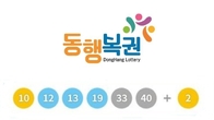 1109회 로또 1등 '10, 12, 13, 19, 33, 40'...2등 보너스 번호 '2'