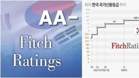 피치, 한국 신용등급 'AA-' 유지…등급 전망은 '안정적'