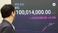 비트코인, 원화마켓서 장중 1억원 돌파…사상 최고가 경신
