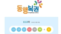 1113회 로또 1등 '11, 13, 20, 21, 32, 44'...2등 보너스 번호 '8'