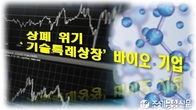 '기술특례상장' 바이오 기업 줄줄이 퇴출 위기 ...실효성 의문 제기
