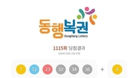 1115회 로또 1등 '7, 12, 23, 32, 34, 36'...2등 보너스번호 '8'