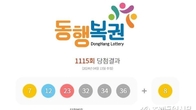 1115회 로또 1등 '7, 12, 23, 32, 34, 36'...2등 보너스번호 '8'