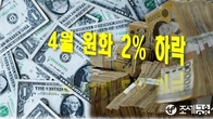 4월 원화 가치 2% 떨어져…주요 통화 중 최대 하락률