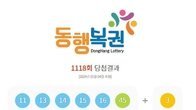 1118회 로또 1등 '11, 13, 14, 15, 16, 45'...2등 보너스번호 '3'