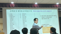 국세동우회 '자원봉사'...5월 종합소득세신고서 작성 강의 큰 호응