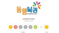 1121회 로또 1등 '6, 24, 31, 32, 38, 44'...2등 보너스번호 '8'