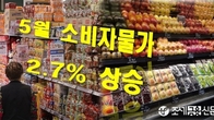 5월 소비자물가 2.7% 상승…2%대 둔화흐름 속 '金과일' 여전