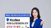 삼성자산운용 'KODEX 나스닥100TR ETF' 순자산 1조원 돌파