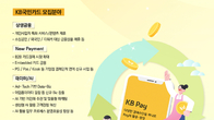 KB국민카드, ‘스타트업 오픈스테이지’로 유망 스타트업 발굴