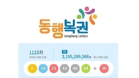 1125회 로또 1등 '6, 14, 25, 33, 40, 44'...2등 보너스번호 '30'