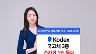 삼성자산운용, KODEX 국고채 ETF 3종 순자산 1조원 돌파