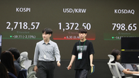 코스피, 美 경기침체 우려에 3% 넘게 급락…하이닉스 9%↓