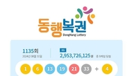 1135회 로또 1등 '1, 6, 13, 19, 21, 33'...2등 보너스번호 '4'