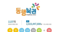 1137회 로또 1등 '4, 9, 12, 15, 33, 45'...2등 보너스번호 '26'