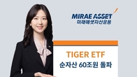 미래에셋자산운용 'TIGER ETF' 197종 순자산 60조원 돌파