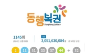 1145회 로또 1등 '2, 11, 31, 33, 37, 44' ...2등 보너스 번호 '32'
