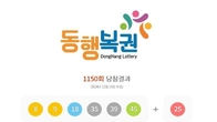 1150회 로또 1등 '8, 9, 18, 35, 39, 45'...2등 보너스번호 '25'
