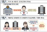 편법증여 등 외국인 부동산 투기의심 거래 282건 적발…中국적자 44.3