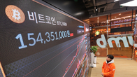 국내 코인 거래 폭발적 증가...총 투자자 1500만명 첫 돌파