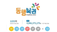 1155회 로또 1등 '10, 16, 19, 27, 37, 38'...2등 보너스번호 '13'