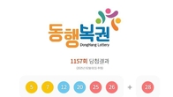 1157회 로또 1등 '5, 7, 12, 20, 25, 26'...2등 보너스 번호 '28'