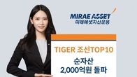 미래에셋운용 '조선 탑10 ETF' 순자산 2천억원 돌파