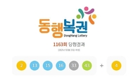 1163회 로또 1등 '2, 13, 15, 16, 33, 43'...2등 보너스번호 '4'