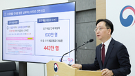 종합소득세 6월 2일까지…영남 산불‧제주항공 피해자 3개월 직권연장