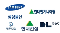 건설 빅5 1Q 실적 ‘희비’…삼성물산·현대건설 부진, DL이앤씨 홀로 ‘방긋’