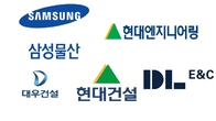건설 빅5 1Q 실적 ‘희비’…삼성물산·현대건설 부진, DL이앤씨 홀로 ‘방긋’