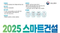 국토부, 스마트건설 강소기업 20곳 모집…기술개발·실증 지원