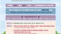 중기부, 디지털 온누리상품권 매주 환급…