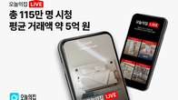 오늘의집 라이브, 누적 시청자 115만명 돌파…역대 일 거래액 최고점 경신