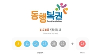 1174회 로또 1등 '8, 11, 14, 17, 36, 39'...2등 보너스번호 '22'