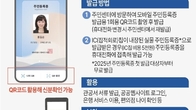 모바일 신분증, 민간 앱에서도 쓴다…민간개방 참여기업 공모