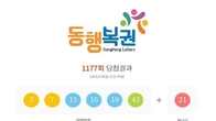 1177회 로또 1등 '3, 7, 15, 16, 19, 43'...2등 보너스 번호 '21'